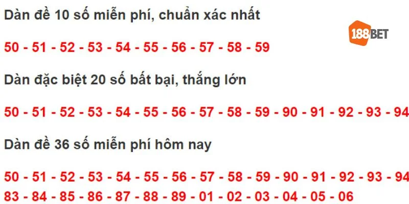Cách Chốt Số Miền Bắc Thế Nào? Cập Nhật Từ 188BET 3