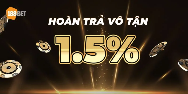 Người chơi tham gia cần kiểm tra kỹ hạn mức sự kiện để không gặp rủi ro khi nhận thưởng.