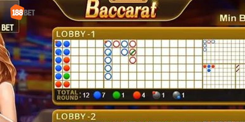 Chiến Lược Soi Cầu Baccarat Online Đỉnh Cao Từ Chuyên Gia 188BET 1 Soi cầu Baccarat online là một nền tảng giúp người chơi dạn dĩ hơn khi đặt cược.