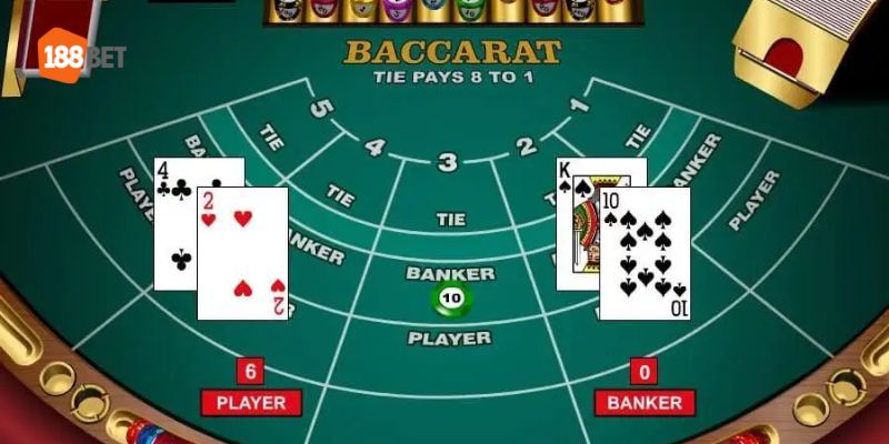 Chiến Lược Soi Cầu Baccarat Online Đỉnh Cao Từ Chuyên Gia 188BET 2 Các công thức soi cầu Baccarat online trở thành chủ đề được các bet thủ quan tâm và áp dụng thường xuyên.