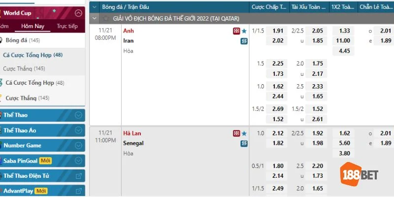 Cá cược bóng đá cùng 188BET mang lại rất nhiều lợi ích cho người chơi.